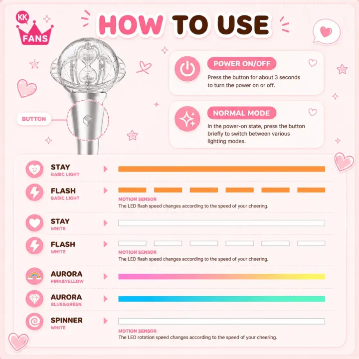 Ateez Light Stick Ver 3 โ Lightiny โ image 7