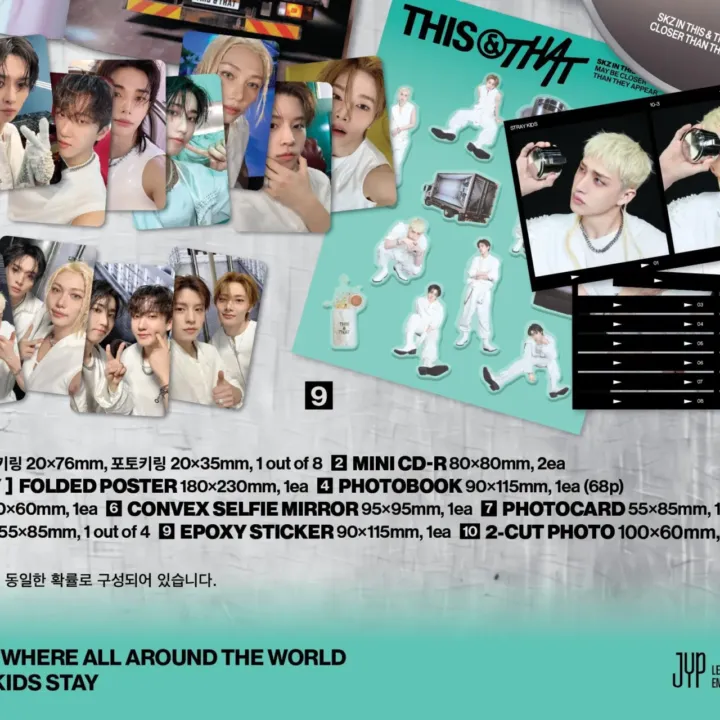 Stray Kids THIS & THAT Truck Ver. photocards and stickers - official product detail
