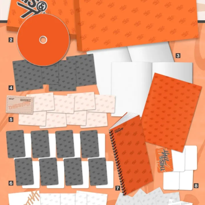 Stray Kids THIS & THAT THAT Ver. official album contents