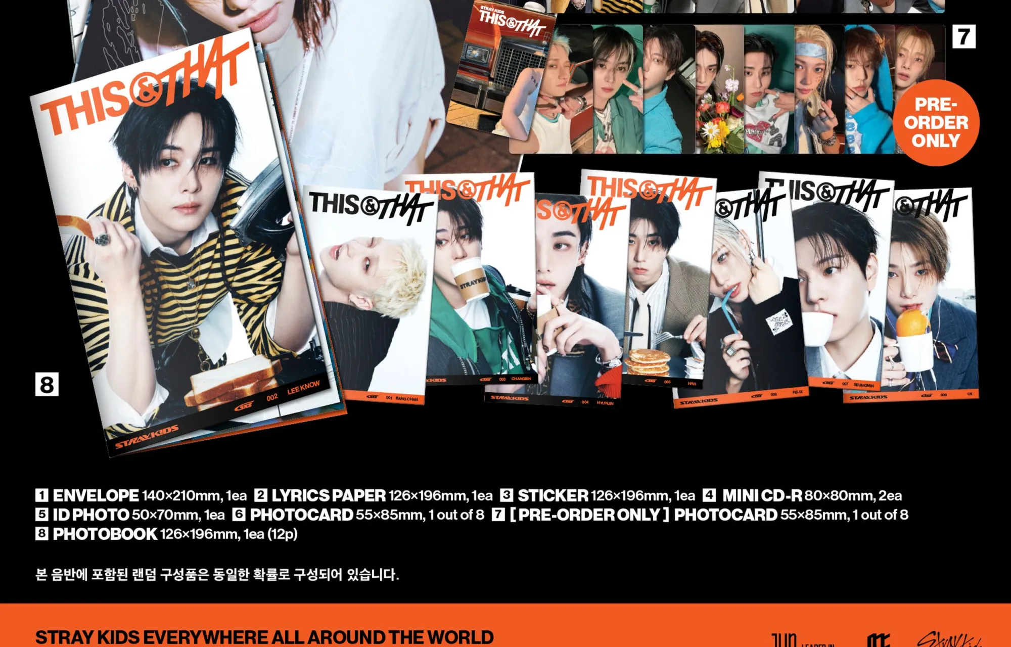 Stray Kids THIS & THAT & Ver. photobook and pre-order benefit - official product detail